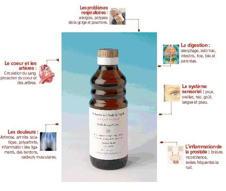 nigelle_cmi_herbes_sant__beaut__vaccins_virus_