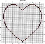 GabaritCoeur