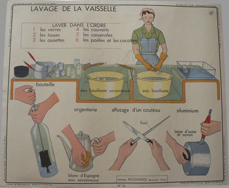 Lavage_de_la_vaisselle