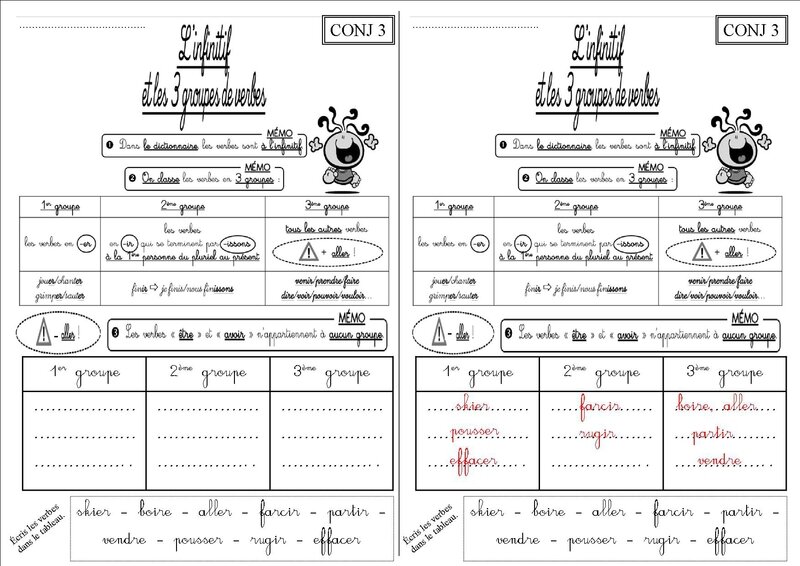 leçon completee CONJ 3 CE2 les 3 groupes