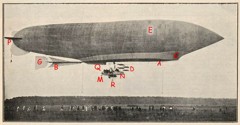 1909 10 01 Dirigeable La Liberté L'Aérophilie p446Ra_modifié-2