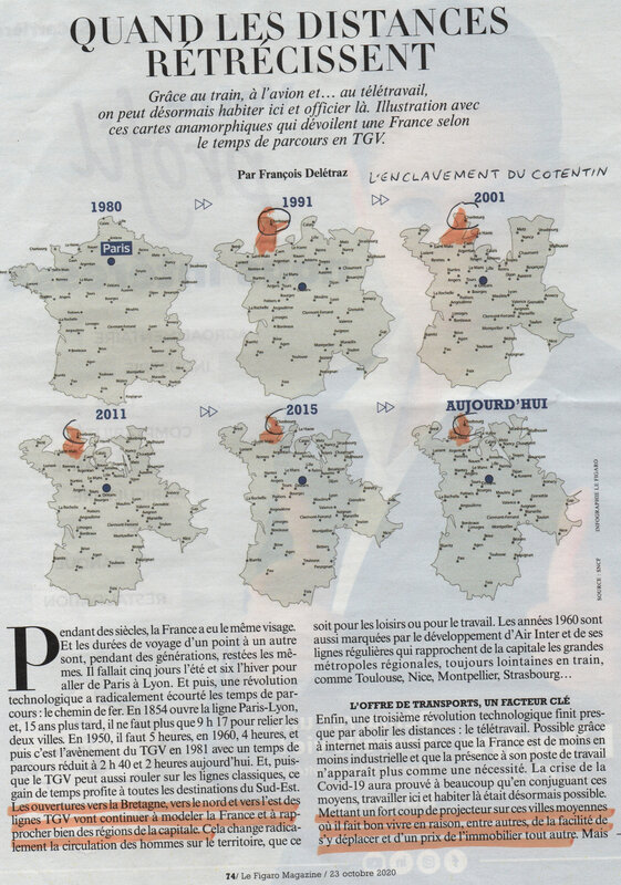 enclavement