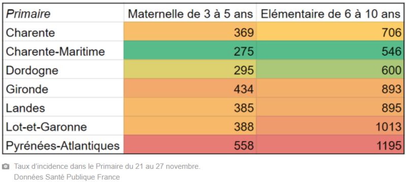 2021 12 01 enfants2