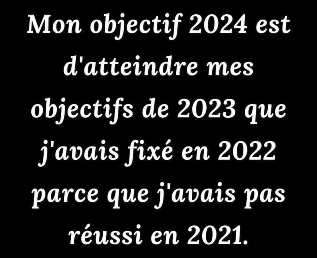résolutions 2024