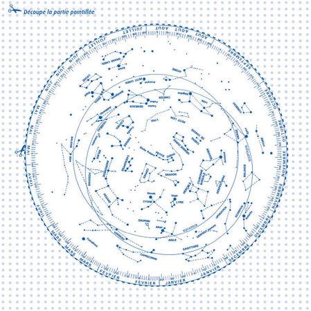 planiciel_astronomie