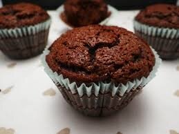 Résultat de recherche d'images pour "Muffins au chocolat anglais"
