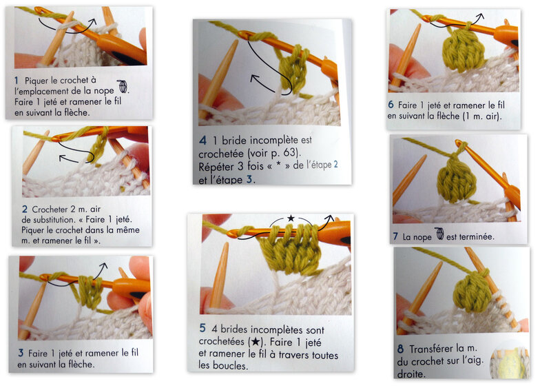 faire des nopes au crochet