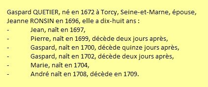 Gaspard QUETIER 1