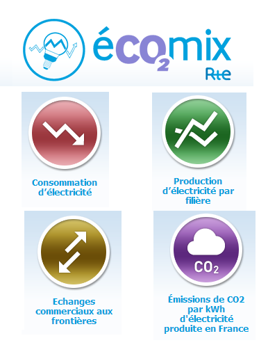 electricit__france_application_rte_eco2mix