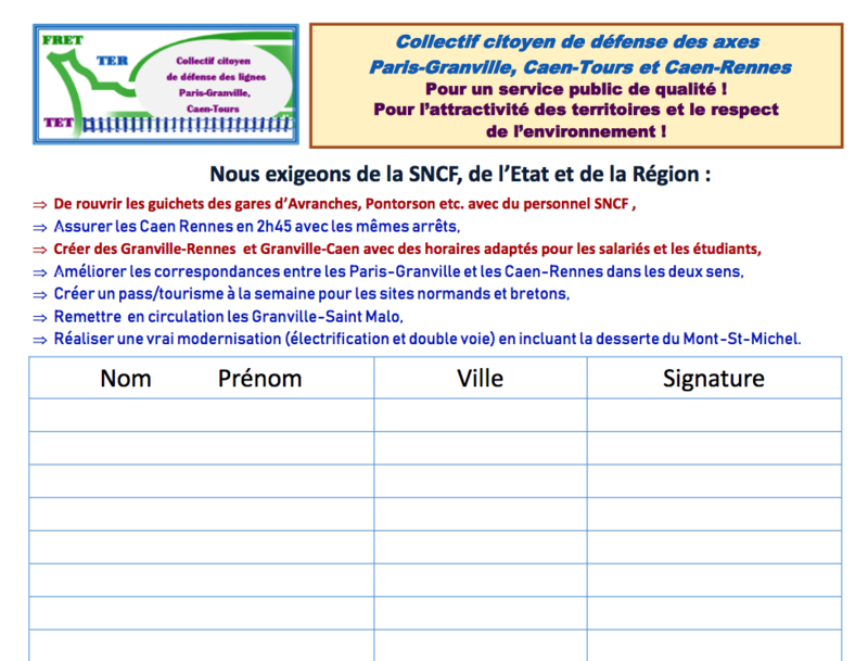 pétition_Collectif citoyen de défense des axes Caen Rennes, Paris Granville et Caen Tours