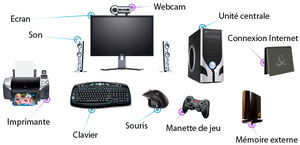 schema_ordinateur_complexe