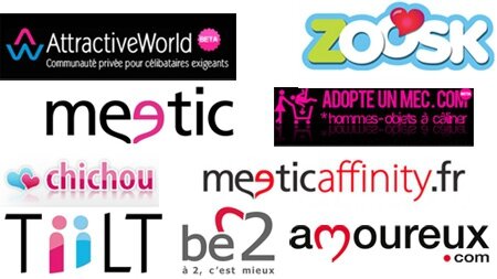 Site de rencontre femmes anglaises