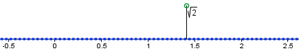 trou_de_Q