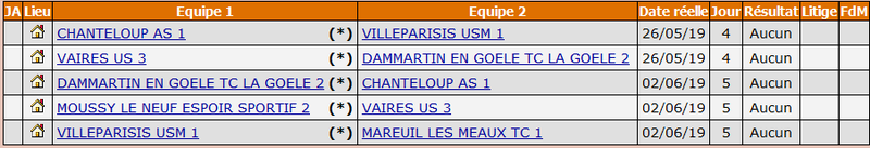 Tableau des rencontres équipe 1 suite