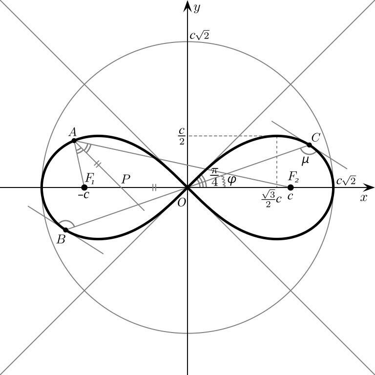 5991