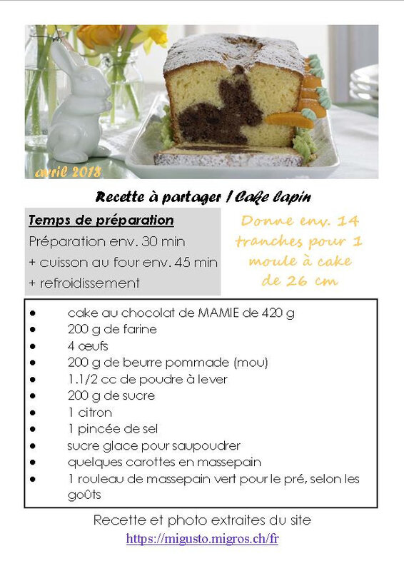 Recette Cake-lapin