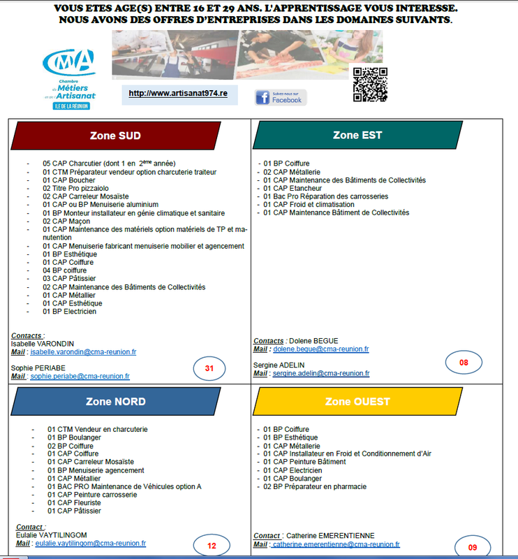apprentissage