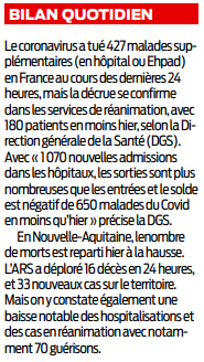 2020 04 30 bilan 3