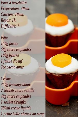 recette tarte aux oeufs plats