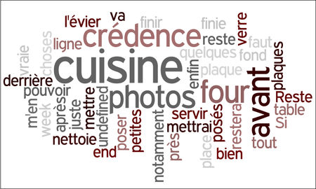 word_cuisine