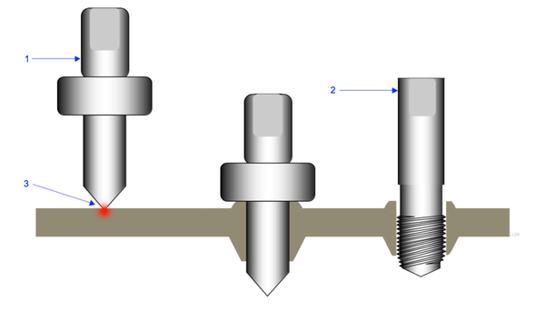 Flowdrilling