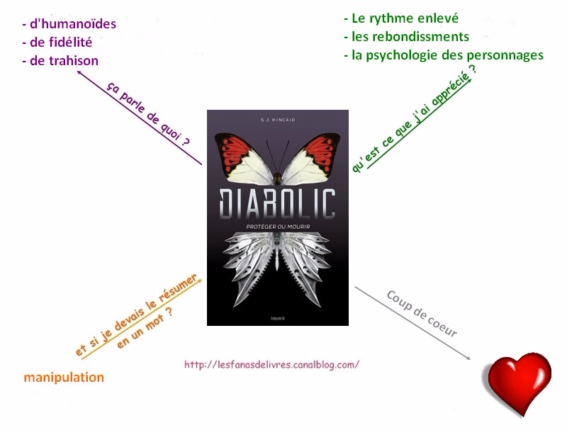 diabolic