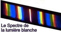 Spectre de la lumière blanche Max Planck