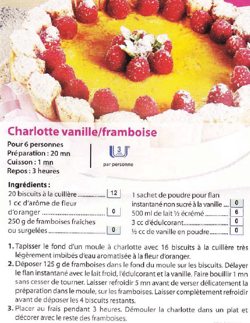 Charlotte Vanille Framboises