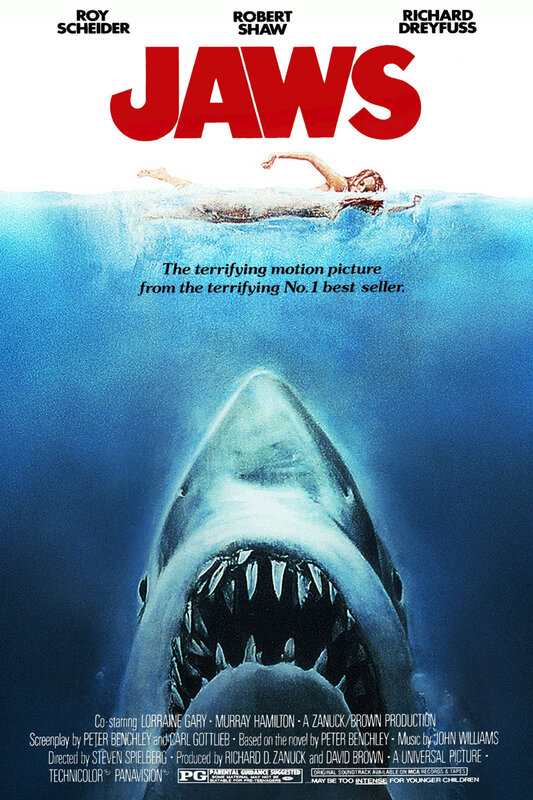 Affiche Film Jaws
