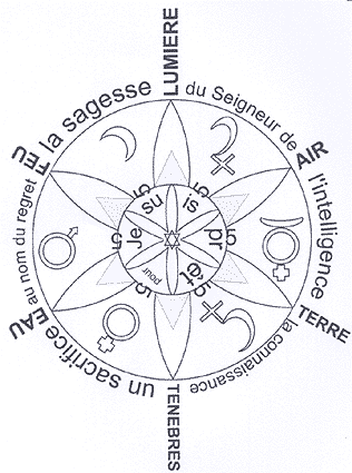 ieh2