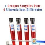 4_groupes_sanguins_pour-_alimentations_differentes