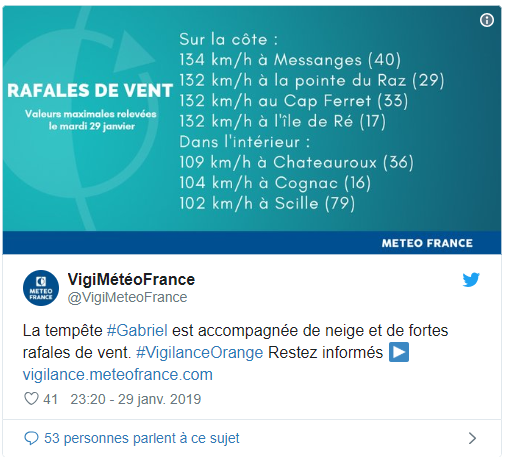 tempête gabriel 3