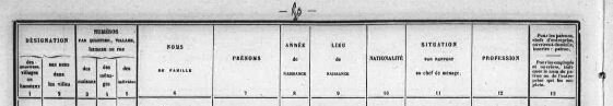 Ourscamp recensement 1906_3