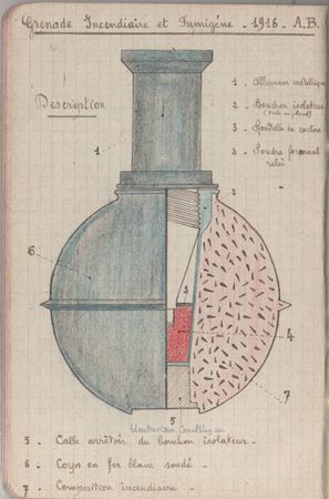 grenade_incendiaire