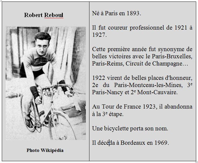 Bio Robert Reboul