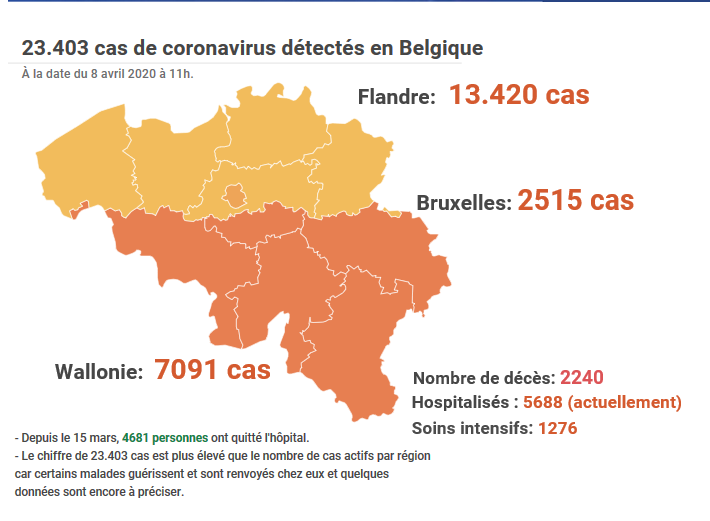 carte 8 avril