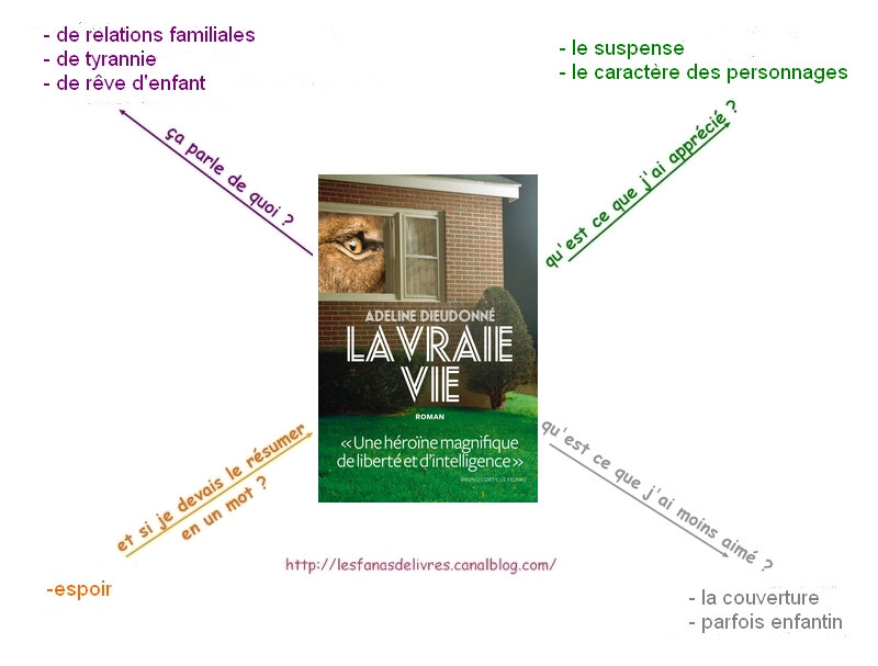 la vraie vie