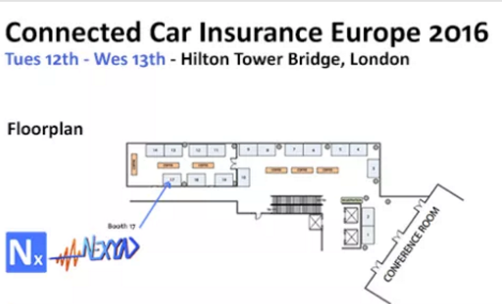 connected car insurance