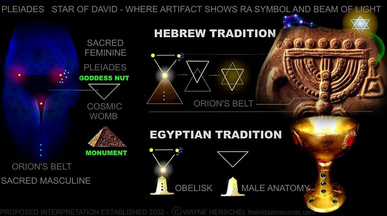 Herschel-clé'de-Salomon3Sphinx-ufo-papyrus-ra-symbol-sacred-feminine-hebrew-egyptian