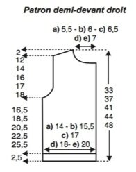 schema-demi-dev-droit-gil-Phildar