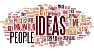 innovation_brainstorming_wordle_creativity1