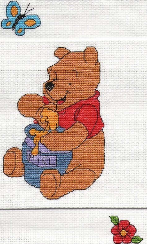P2X Winnie