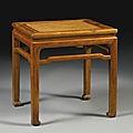 A huanghuali stool (<b>fangdeng</b>), 17th century