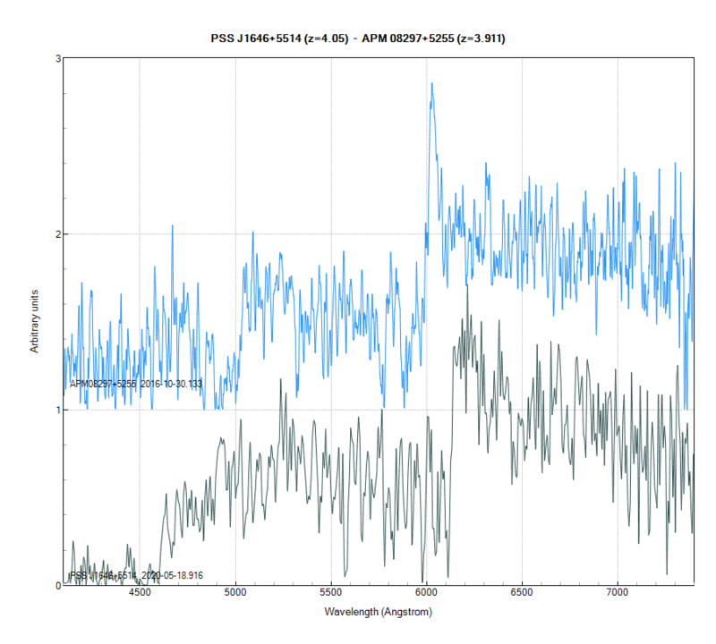 comparaison AMP08297+5255 - PSS J1646+5514