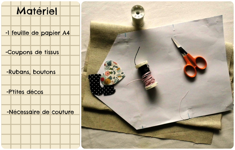 Tuto enveloppes tissus Matériel Déc 2014