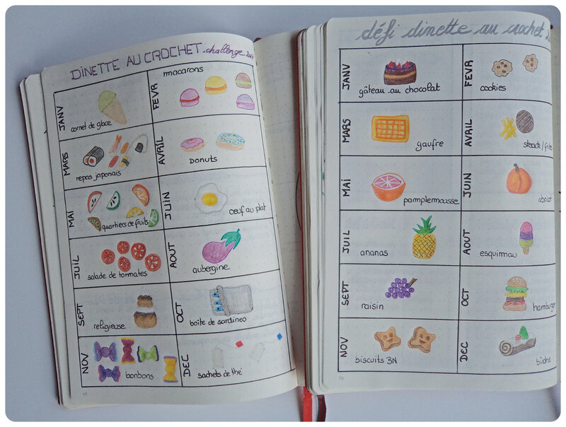 Bullet journal défi dinette 2017 et 2018 Cam&Drey bricolent