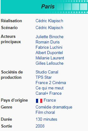 FICHE TECHNIQUE FILM PARIS
