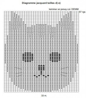 Diagramme-J-2-pull-lay-ray-et-chat-Phildar-293x335