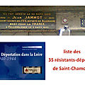 liste des 35 résistants-<b>déportés</b> arrêtés à Saint-Chamond en 1943-1944