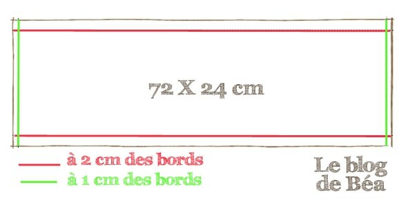 cache sommier